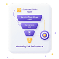 Sales teams
