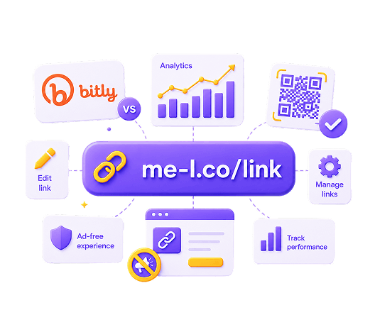 Bitly alternative: ME-Short-Link for short links, analytics, QR codes, and Premium tools