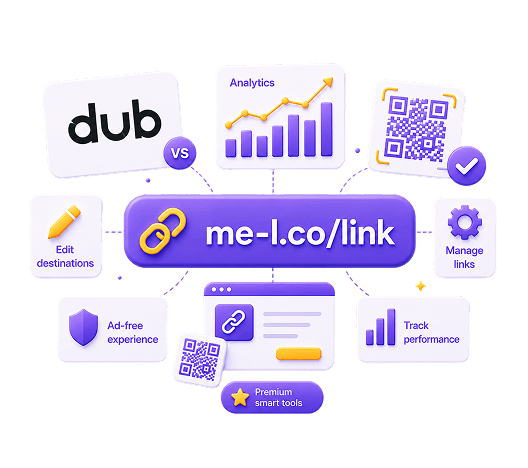 Dub alternative: ME-Short-Link for short links, analytics, QR codes, and Premium tools