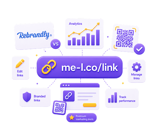 Rebrandly alternative: ME-Short-Link for short links, analytics, QR codes, and Premium tools
