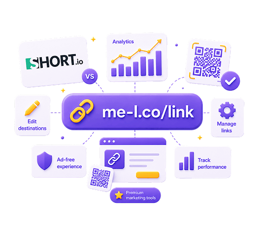 Short.io alternative: ME-Short-Link for short links, analytics, QR codes, and Premium tools