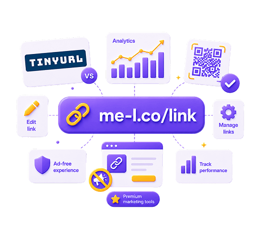 TinyURL alternative: ME-Short-Link for short links, analytics, QR codes, and Premium tools