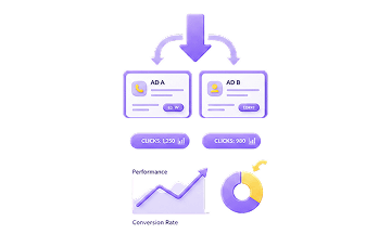 Paid ads