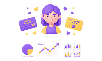 Creator promotions
