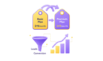 Business offers